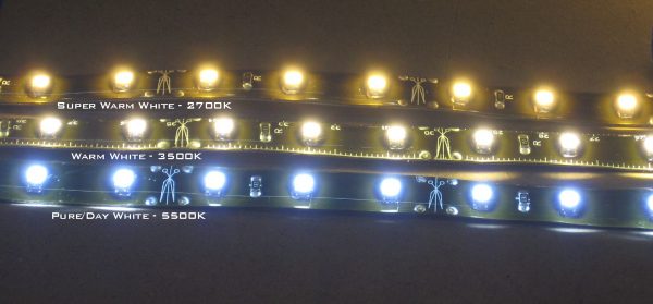 ساختار LED