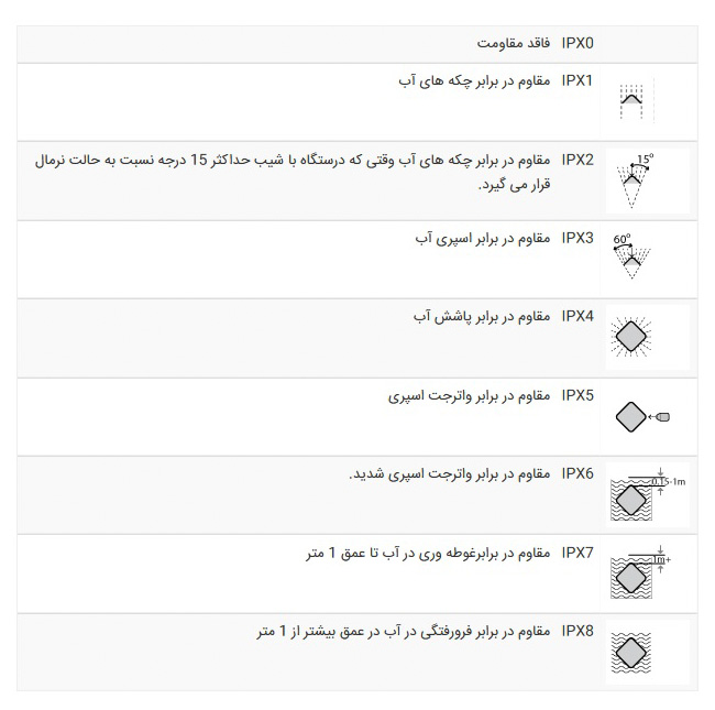 کاور موبایل Bingo